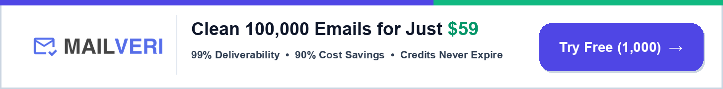Leaderboard Banner
