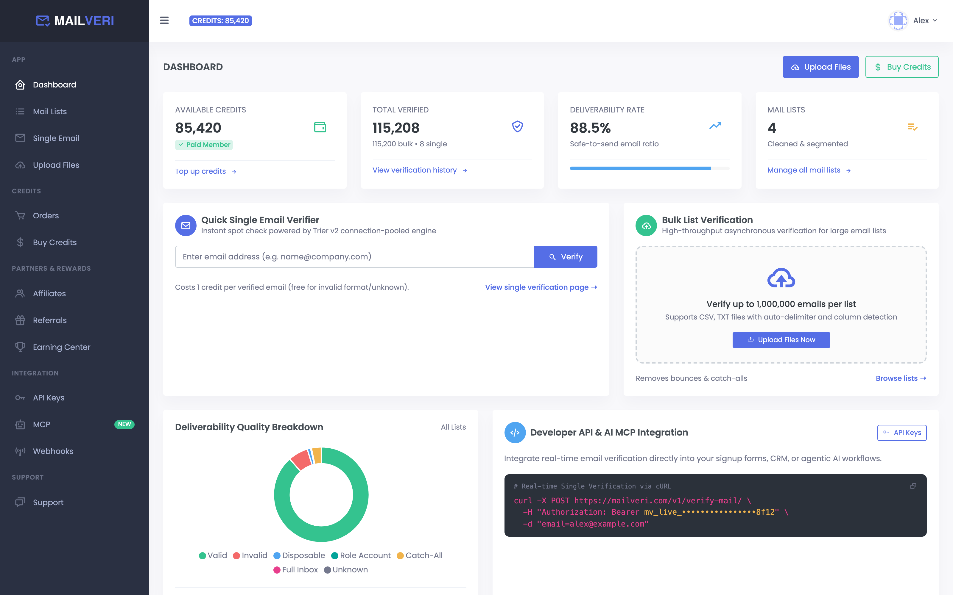 MailVeri Overview Dashboard showing deliverability distribution and real-time metrics